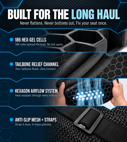 Ride Pain-Free in 2 Minutes With SaddleFix